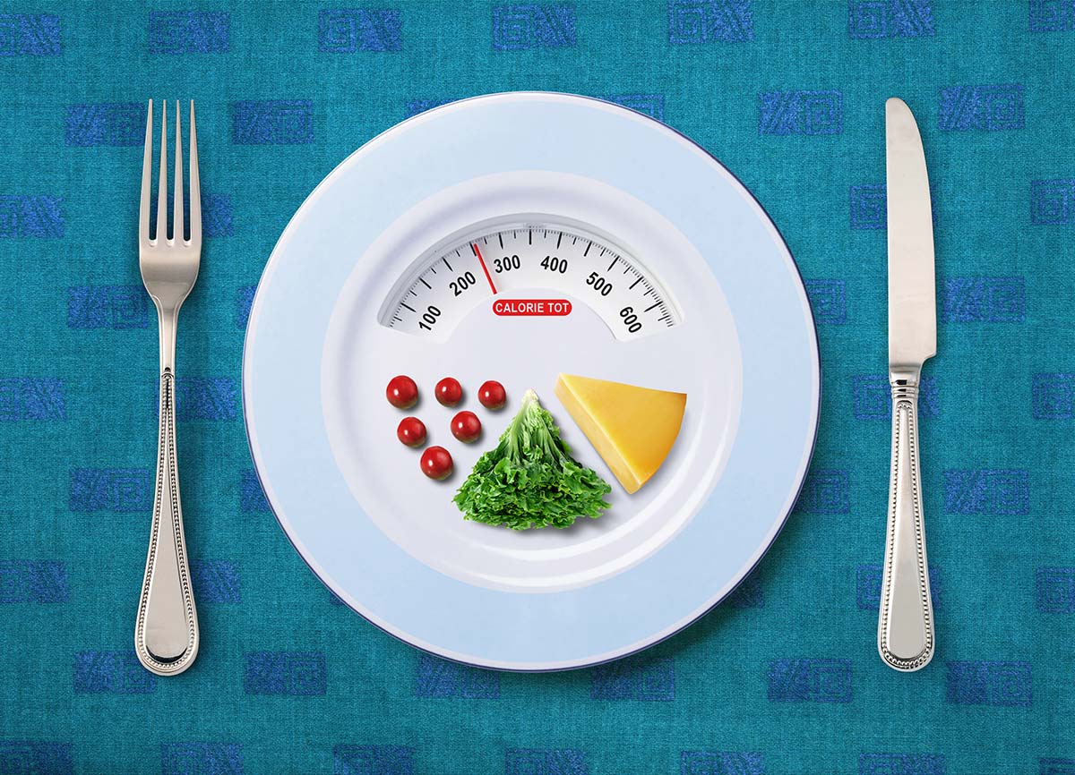 Как считать калории — методы